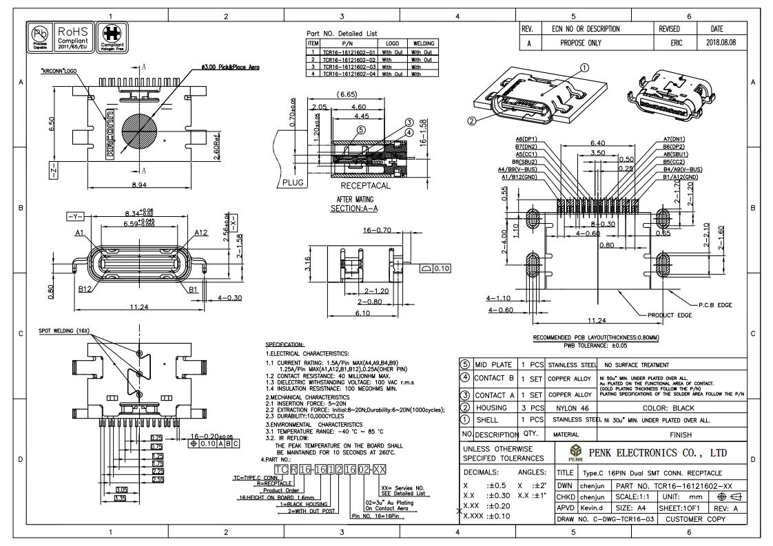 usb電源插座